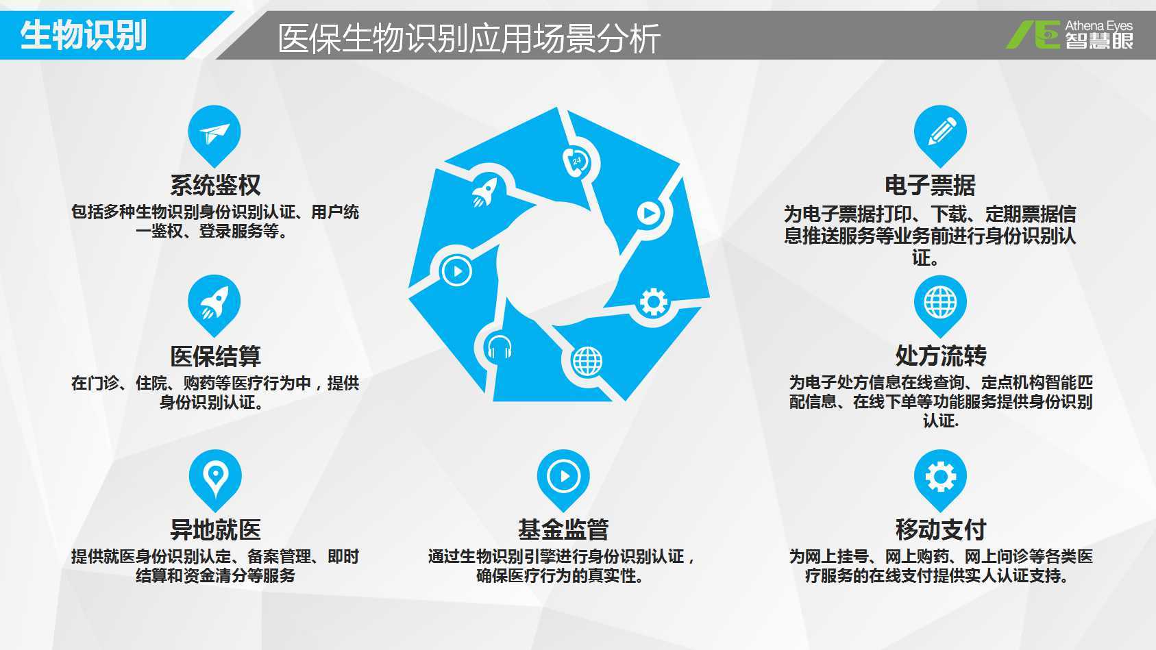 白银医保套现中介微信(医保套现被骗了怎么办)