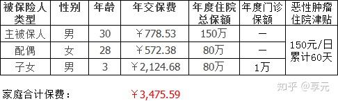 白银医保小额提取代办600以内(医保提取代办中介)