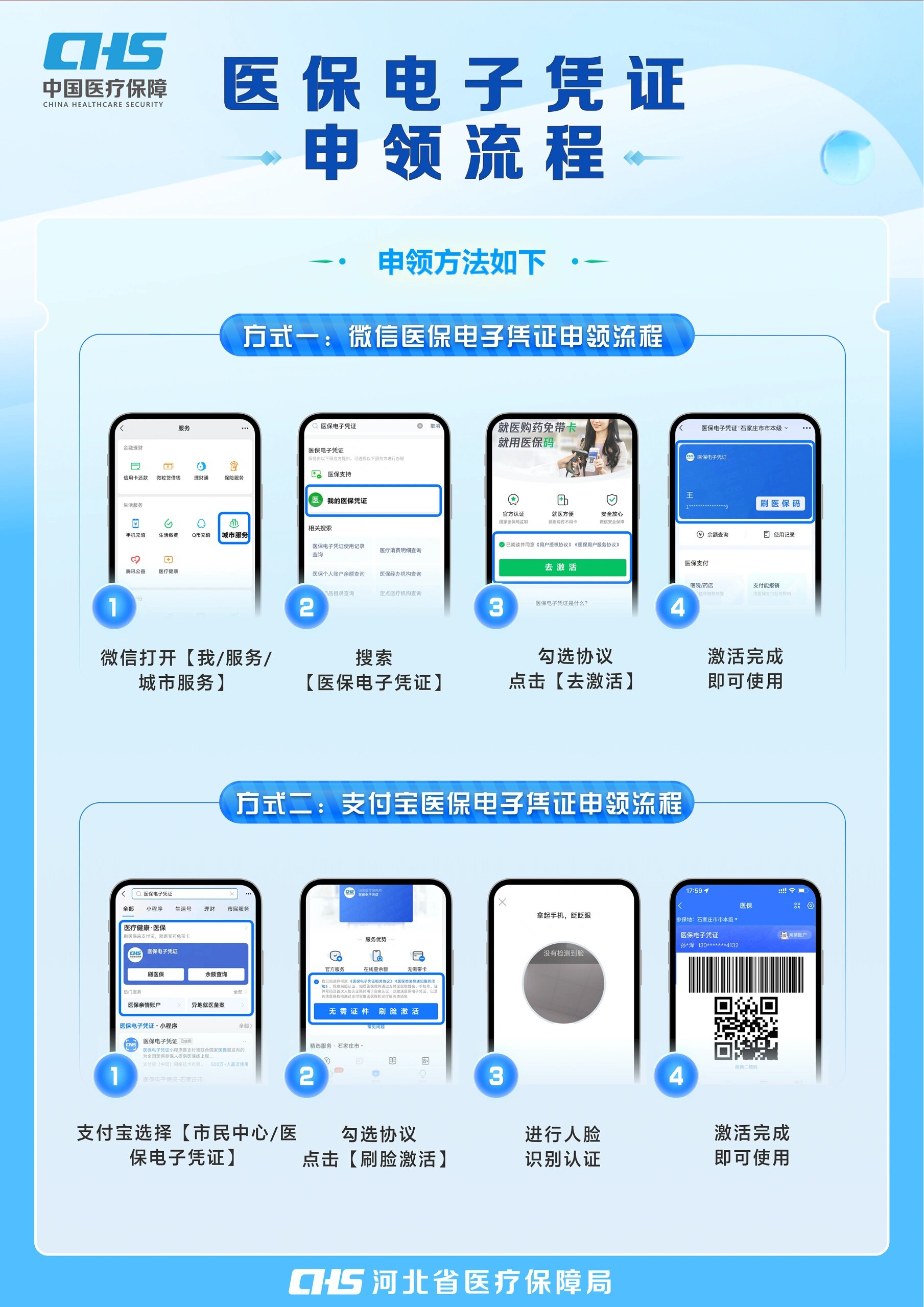 白银医保卡金额如何提取(医保卡金额提取方法)