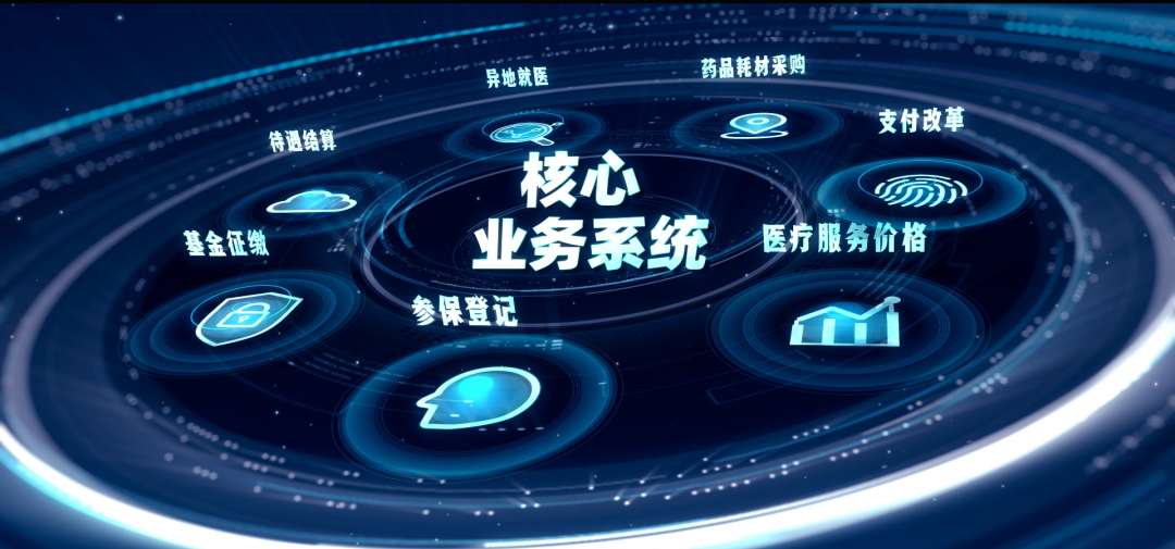 白银医保24小时平台(医保24小时平台服务电话)