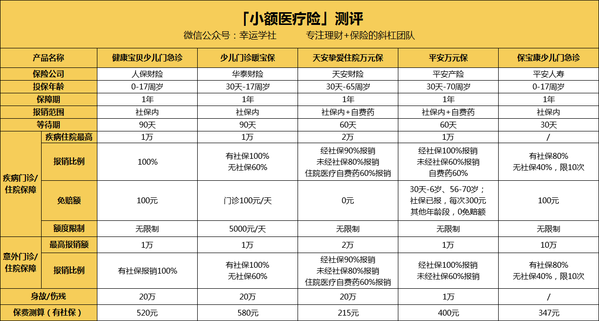 白银医保小额提取代办600以内(医保提取24小时中介)