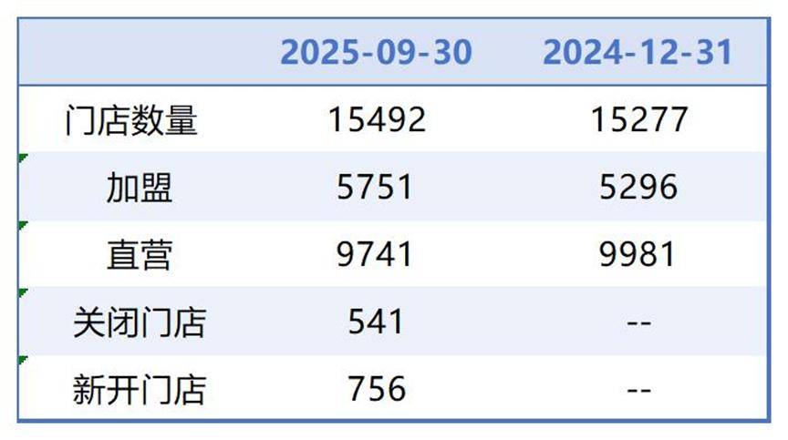 白银医保套现联系方式小额(医保套现的方式有哪些)