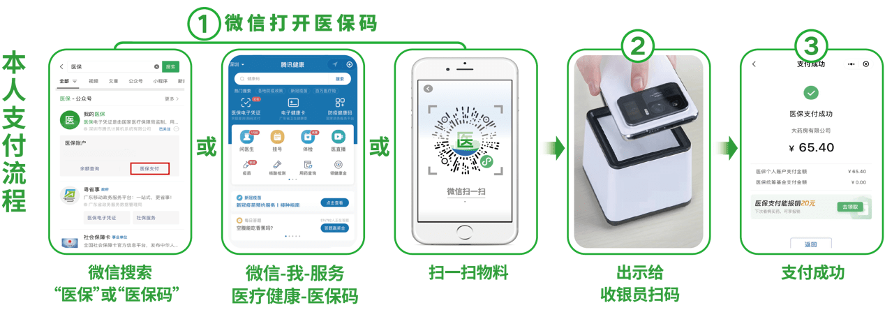 白银24小时在线套医保卡微信(医保取现24小时微信)
