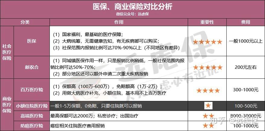 白银医保小额提取代办600以内(医保提取微信24小时)