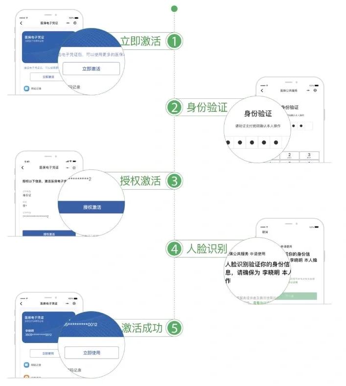 白银武汉医保卡余额提取(武汉医保卡余额提取多久到账)