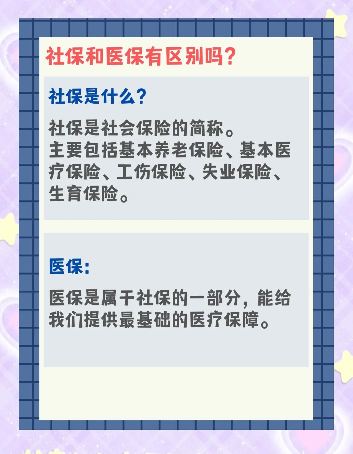 白银交了社保还要交医保吗(交了社保还要交农村合作医疗吗)