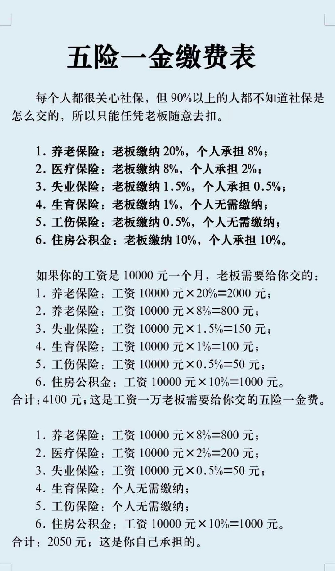 白银职工医保和居民医保的区别(北京职工医保和居民医保的区别)