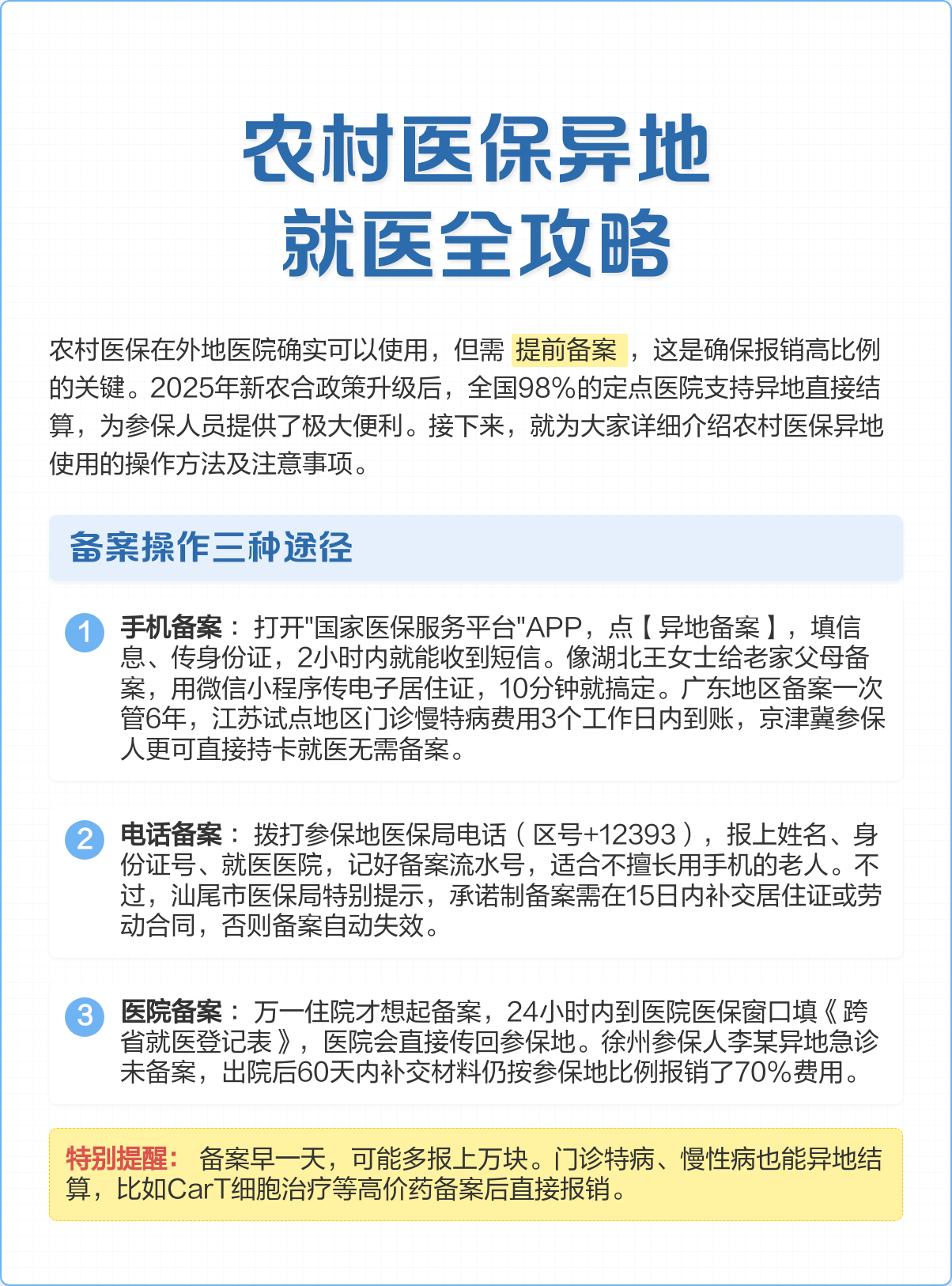 白银医保怎么买(城乡居民医保怎么买)