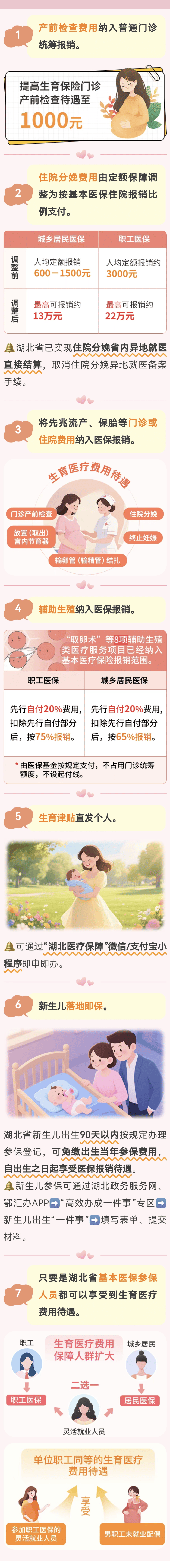 生孩子医保可以报销吗(异地生孩子医保可以报销吗)