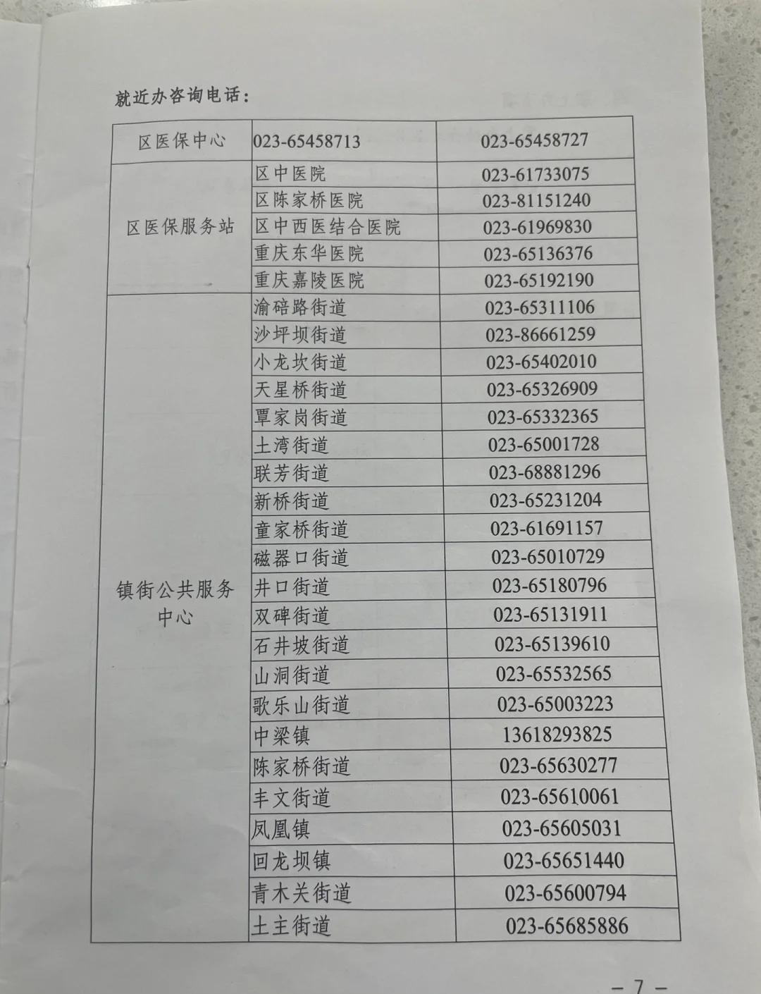 医保卡挂失电话(苏州医保卡挂失电话)