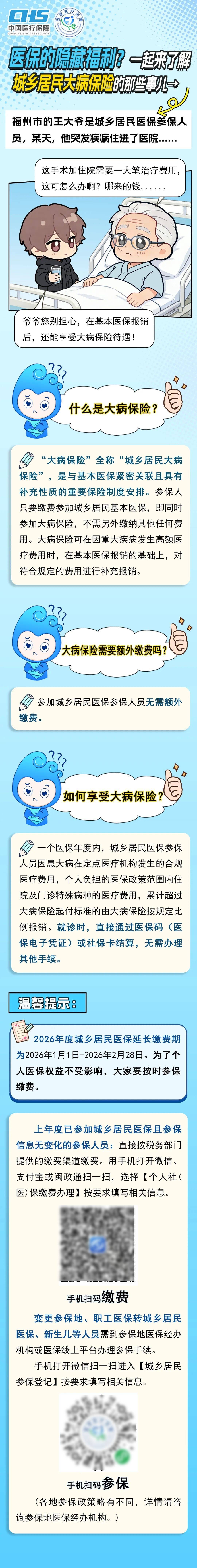 2018年大病医保新政策(2017大病医保新政策)